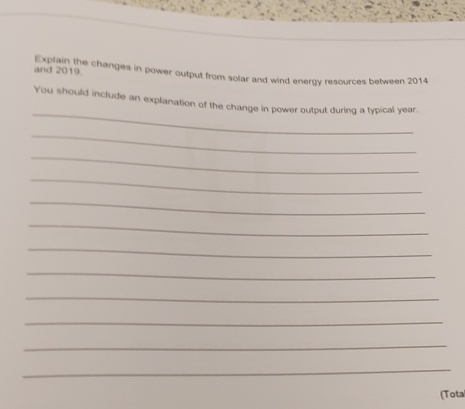 and 2019. Explain the changes in power output from solar and wind energy resources between 2014 
_ 
You should include an explanation of the change in power output during a typical year, 
_ 
_ 
_ 
_ 
_ 
_ 
_ 
_ 
_ 
_ 
_ 
(Tota