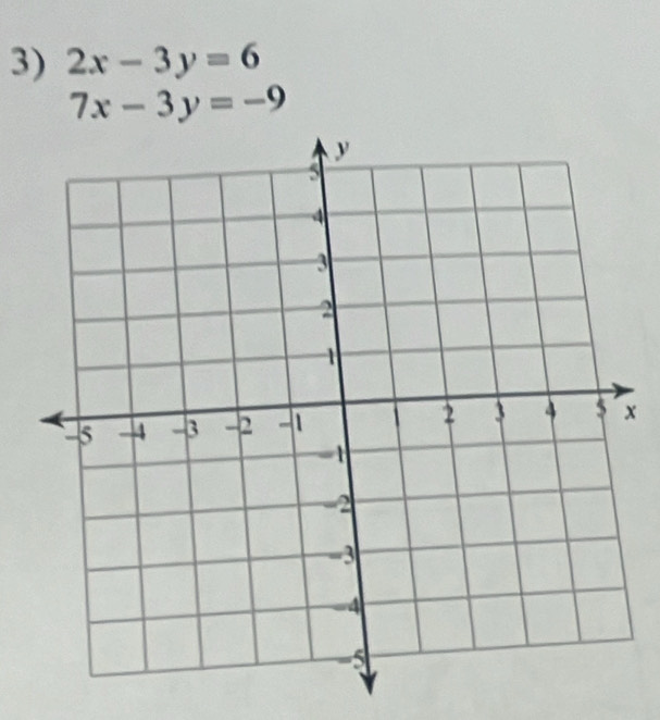 2x-3y=6
7x-3y=-9
x