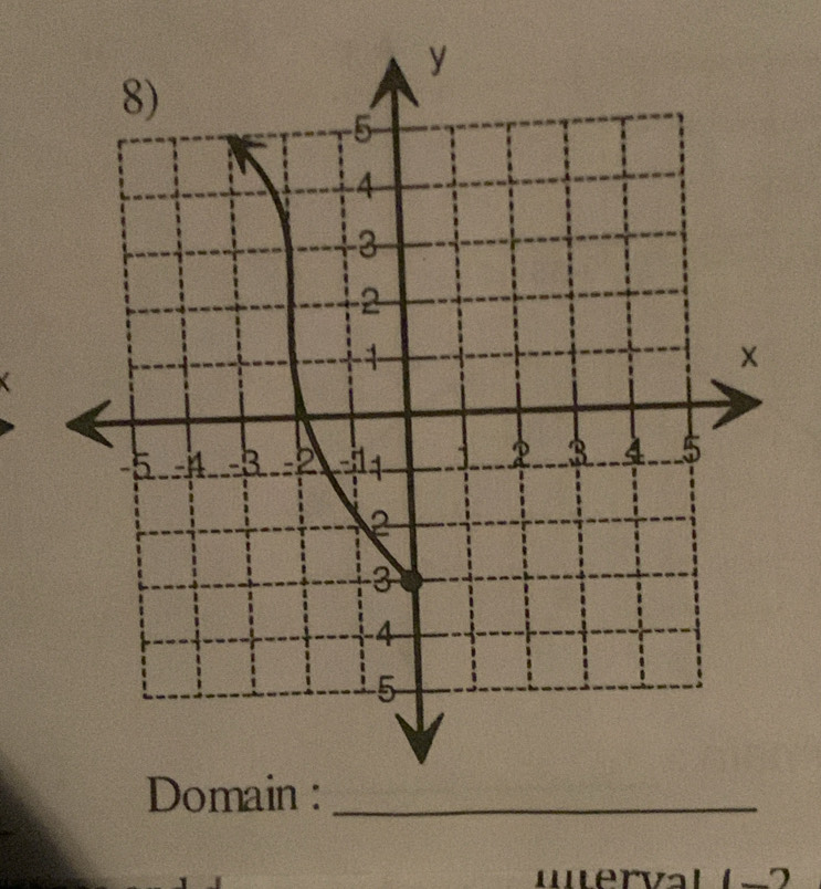 Mterval 1 -2