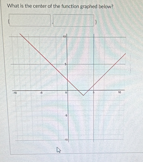 What is the center of the function graphed below? 
_ -_  
□ frac c^22=□^(□ ) 
)