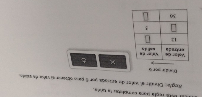 al esta regla para completar la tabla.
Regla: Dividir el valor de entrada por 6 para obtener el valor de salida.
Dividir por 6
×