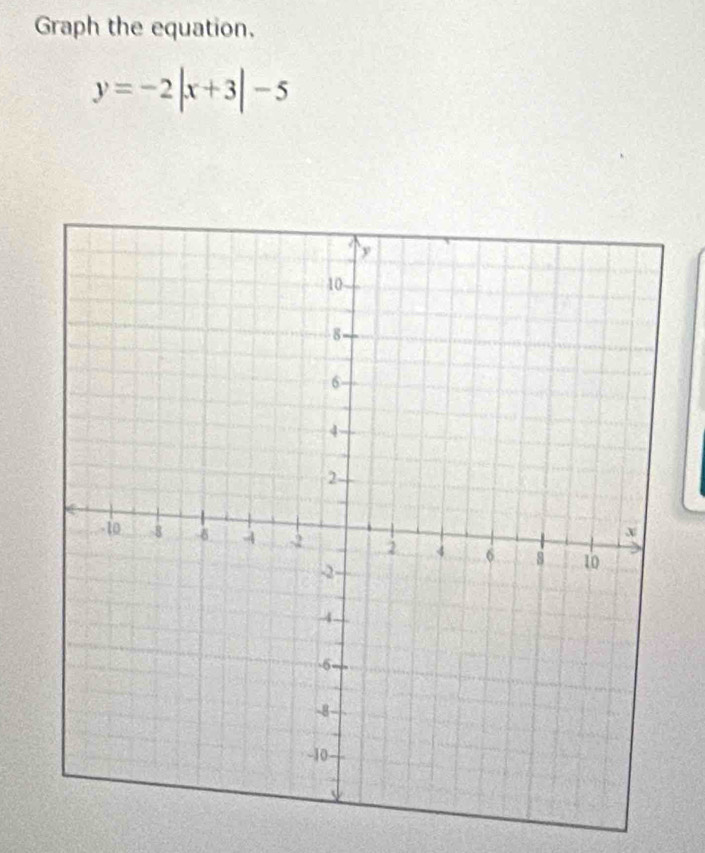 Graph the equation,
y=-2|x+3|-5