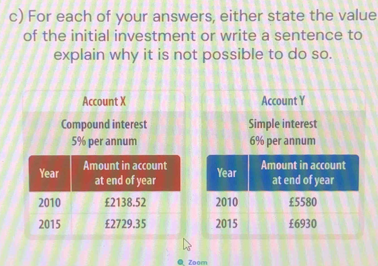 For each of your answers, either state the value 
of the initial investment or write a sentence to 
explain why it is not possible to do so. 
Account X Account Y
Compound interest Simple interest
5% per annum 6% per annum 
Zoor