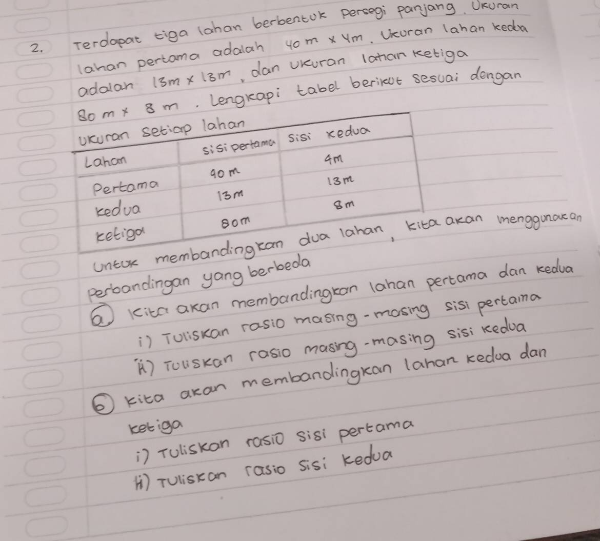 Terdopat tiga lahan berbentoK persegi panjang. UKuran 
lahan pertama adalaha 40m* 4m. Ucuran (ahan kedra
13m* 13m ,dan UKuran lahan ketiga 
adalar 8m. Lengkapi tabel berikut sesuai dengan
80mx
UKuran setiap lahan 
Lahan sisi pertama sisi xedua 
Pertama gom am
13m
13m
kedua
8m
ketiga 8om
untor membanding kan dua lahan, kita akan menggunoe an 
perboandingan yang berbeda 
② kita akan membandington lahan pertama dan kedva 
i) Tuliskan rasio masing-mosing sisi pertama 
A) Touskan rasio masing-masing sisi kedua 
⑤ kita akan membandingkan lahan kedoa dan 
ket iga 
) Tuliskan rasio sisi pertama 
() TUlisxan rasio sisi kedua