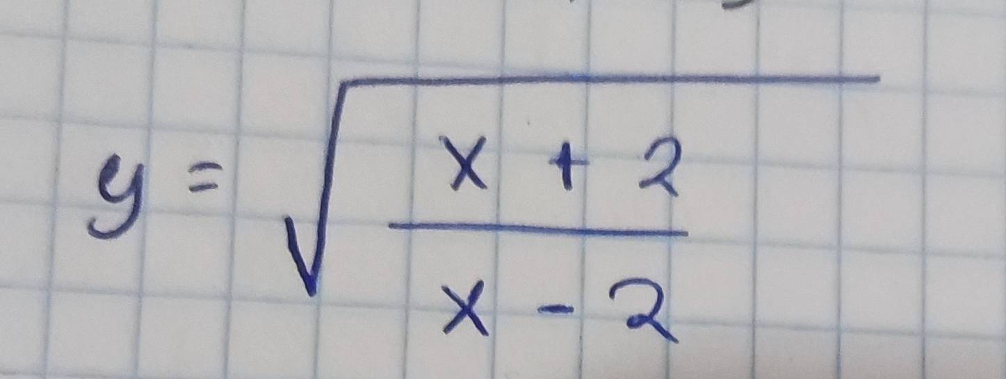 y=sqrt(frac x+2)x-2