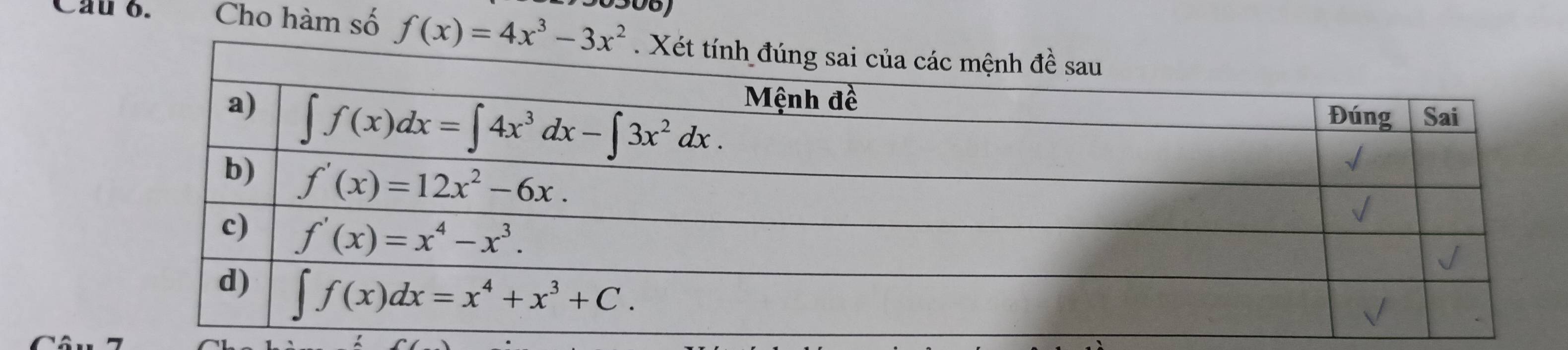 Cau 6. Cho hàm số f(x)=4x^3-3x^2