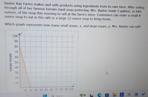 Baxter Bay Farms makes and sells products using ingredients from its own farm. After selling 
through all of her famous tomato-basil soup yesterday, Mrs. Baxter made 5 gallons, or 640
ounces, of the soup this morning to sell at the farm's store. Customers can order a small 8-
ounce soup to eat in the café or a large 32-ounce soup to bring home. 
Which graph represents how many small soups, x, and large soups, y, Mrs. Baxter can sell? 
O Search
X