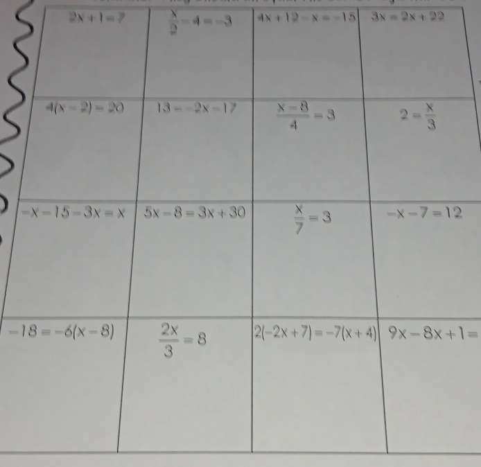 2x+1=7  x/2 -4=-3 4x+12-x=-15 3x=2x+22