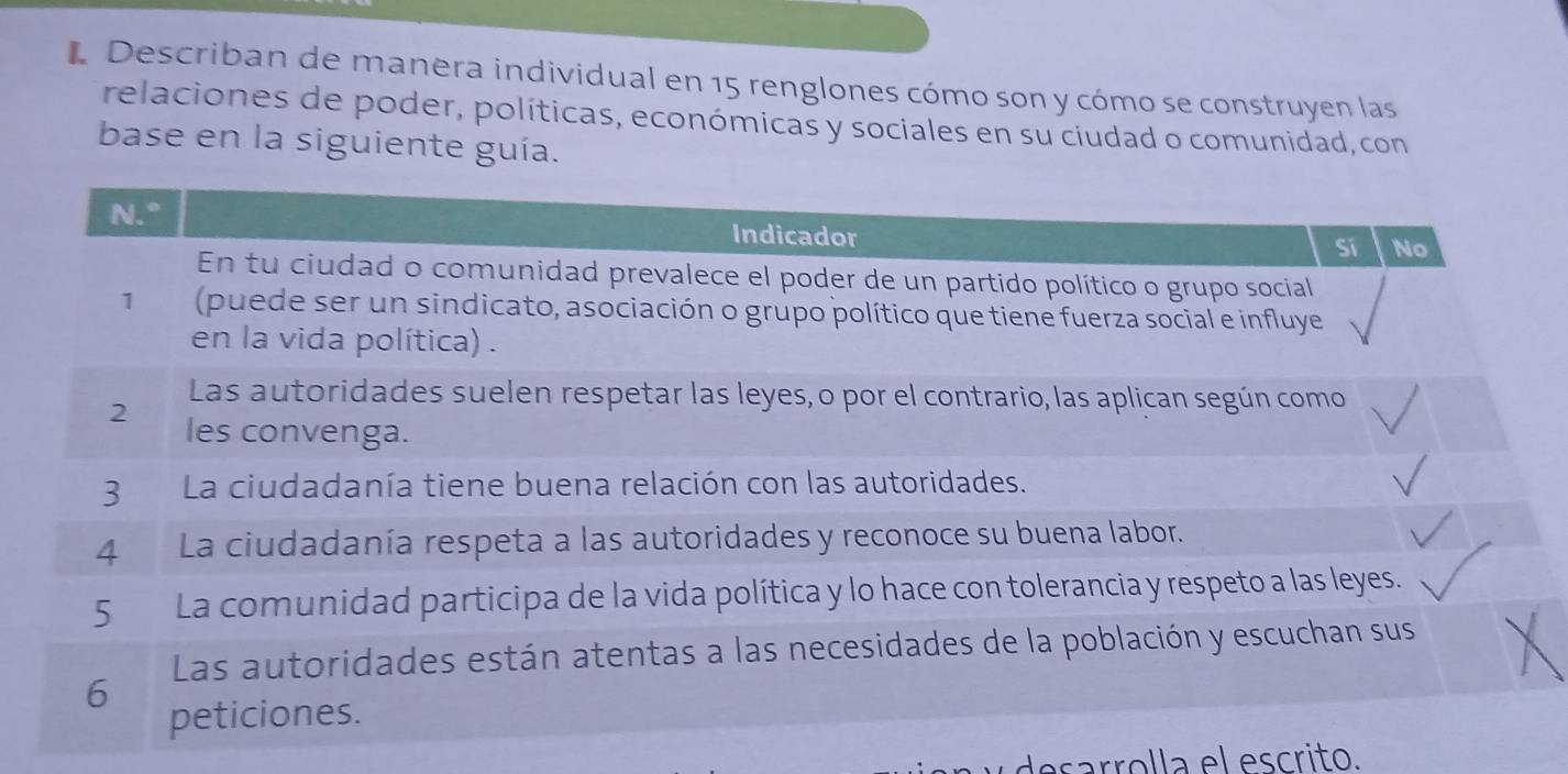 Describan de manera individual en 15 renglones cómo son y cómo se construyen las 
relaciones de poder, políticas, económicas y sociales en su ciudad o comunidad, con 
base en la siguiente guía. 
desarrolla el escrito.