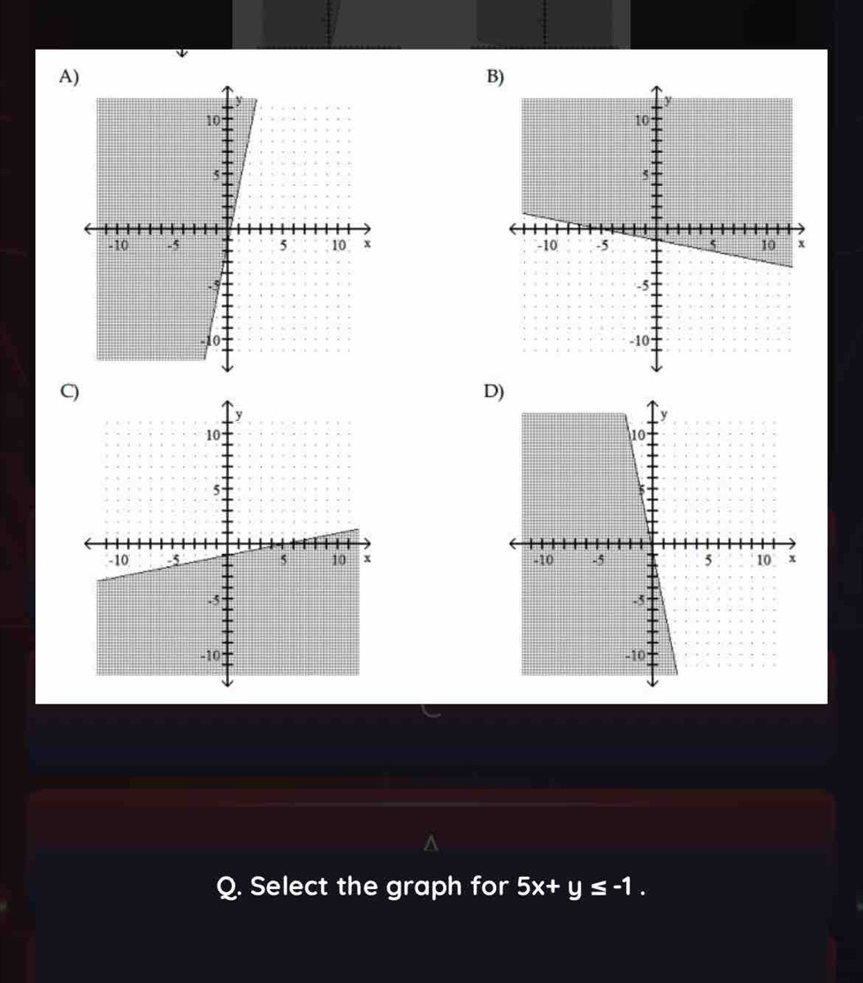 Select the graph for 5x+y≤ -1.