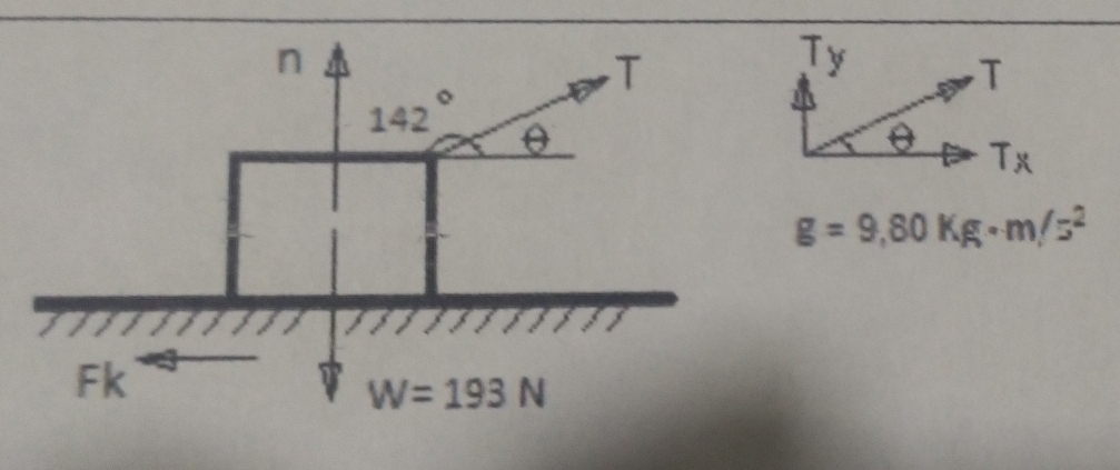 g=9,80Kg· m/s^2