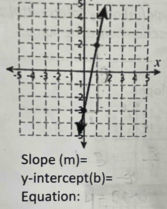 -11 tercep t (b)=
+6 1
Equation: