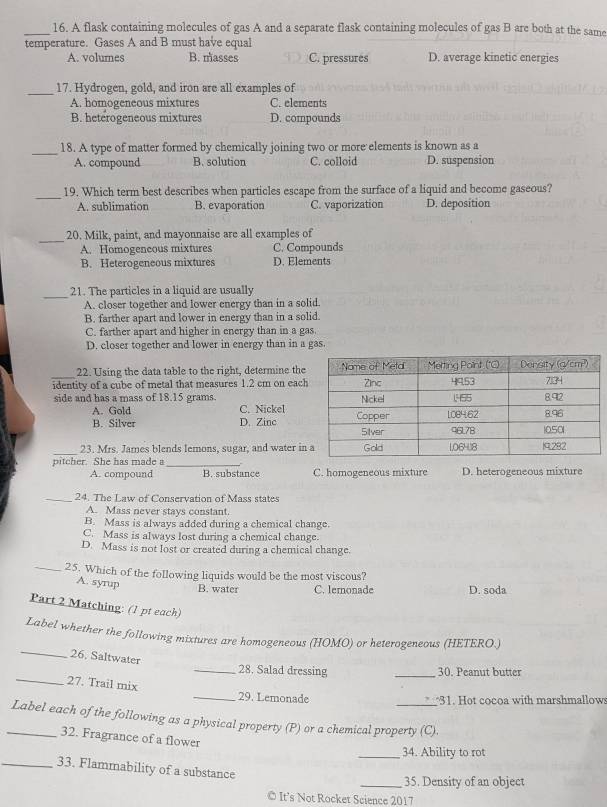 A flask containing molecules of gas A and a separate flask containing molecules of gas B are both at the same
temperature. Gases A and B must have equal
A. volumes B. masses C. pressures D. average kinetic energies
_
17. Hydrogen, gold, and iron are all examples of
A. homogeneous mixtures C. elements
B. heterogeneous mixtures D. compounds
_18. A type of matter formed by chemically joining two or more elements is known as a
A. compound B. solution C. colloid D. suspension
_19. Which term best describes when particles escape from the surface of a liquid and become gaseous?
A. sublimation B. evaporation C. vaporization D. deposition
_
20. Milk, paint, and mayonnaise are all examples of
A. Homogencous mixtures C. Compounds
B. Heterogeneous mixtures D. Elements
_
21. The particles in a liquid are usually
A. closer together and lower energy than in a solid.
B. farther apart and lower in energy than in a solid.
C. farther apart and higher in energy than in a gas.
D. closer together and lower in energy than in a gas.
_
22. Using the data table to the right, determine the
identity of a cube of metal that measures 1.2 cm on each
side and has a mass of 18.15 grams.
A. Gold C. Nickel
B. Silver D. Zinc
23. Mrs. James blends lemons, sugar, and water in
pitcher. She has made a
A. compound B. substance C. homogeneous mixture D. heterogeneous mixture
_24. The Law of Conservation of Mass states
A. Mass never stays constant.
B. Mass is always added during a chemical change.
C. Mass is always lost during a chemical change.
D. Mass is not lost or created during a chemical change.
_25. Which of the following liquids would be the most viscous?
A. syrup B. water C. Iemonade D. soda
Part 2 Matching: (1 pt each)
Label whether the following mixtures are homogeneous (HOMO) or heterogeneous (HETERO.]
_26. Saltwater
_28. Salad dressing _ 30. Peanut bütter
_27. Trail mix
_29. Lemonade __31. Hot cocoa with marshmallows
_Label each of the following as a physical property (P) or a chemical property (C).
32. Fragrance of a flower
_34. Ability to rot
_33. Flammability of a substance
_35. Density of an object
© It's Not Rocket Science 2017