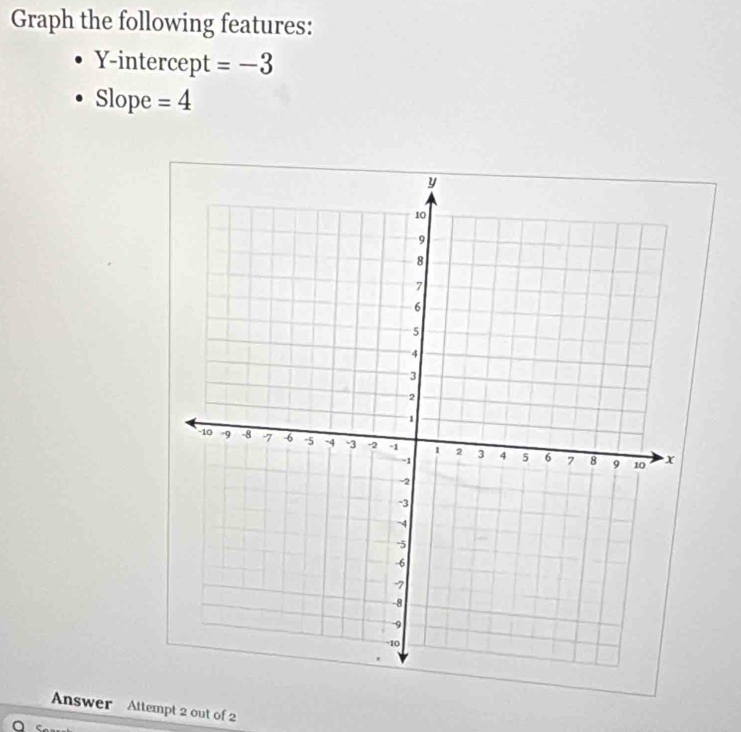 Graph the following features: 
Y-intercept =-3
Slope =4
Answer Attempt 2 out of 2 
。