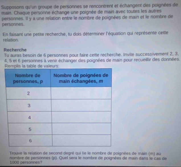 Supposons qu'un groupe de personnes se rencontrent et échangent des poignées de 
main. Chaque personne échange une poignée de main avec toutes les autres 
personnes. Il y a une relation entre le nombre de poignées de main et le nombre de 
personnes. 
En faisant une petite recherche, tu dois déterminer l'équation qui représente cette 
relation. 
Recherche 
Tu auras besoin de 6 personnes pour faire cette recherche. Invite successivement 2, 3,
4, 5 et 6 personnes à venir échanger des poignées de main pour recueillir des données. 
Trouve la relation de second degré qui lie le nombre de poignées de main (m) au 
nombre de personnes (p). Quel sera le nombre de poignées de main dans le cas de
1000 personnes?