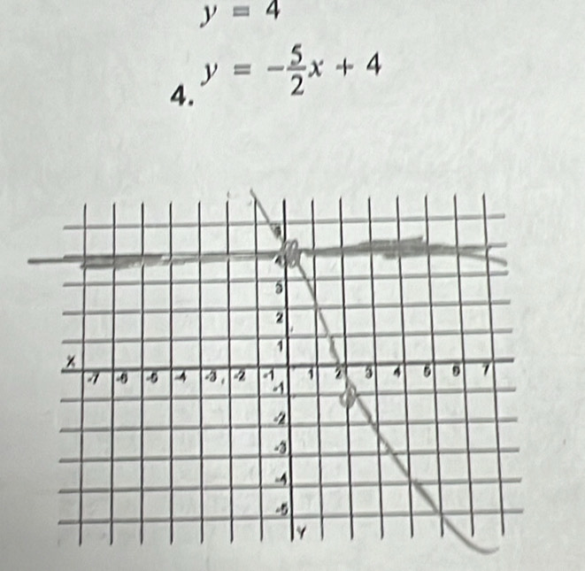 y=4
A. y=- 5/2 x+4