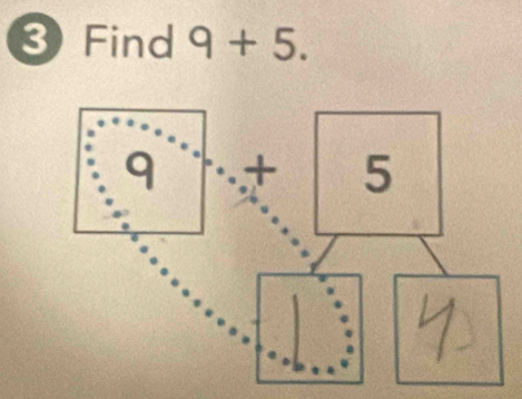 Find 9+5.