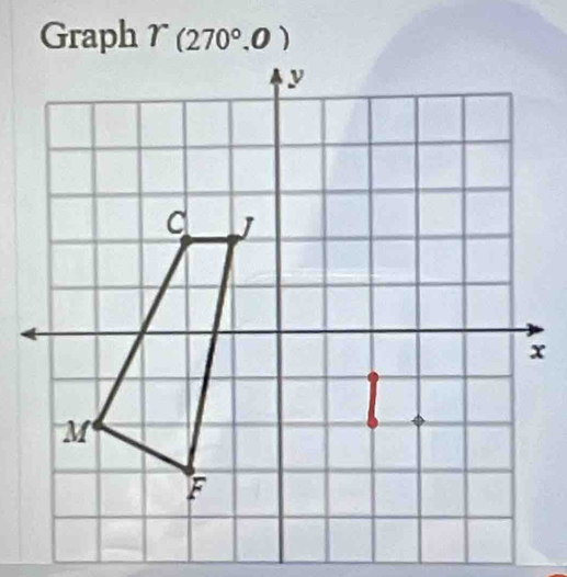 Graph T(270°.0)