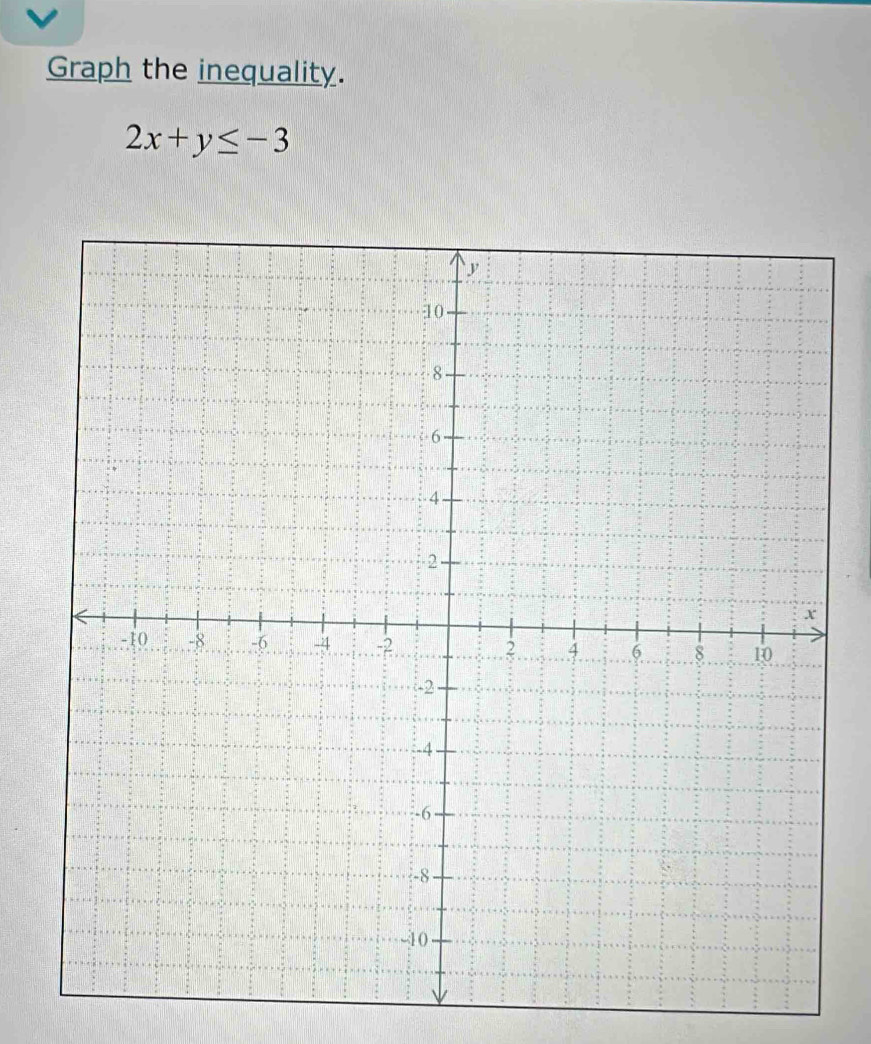 Graph the inequality.
2x+y≤ -3