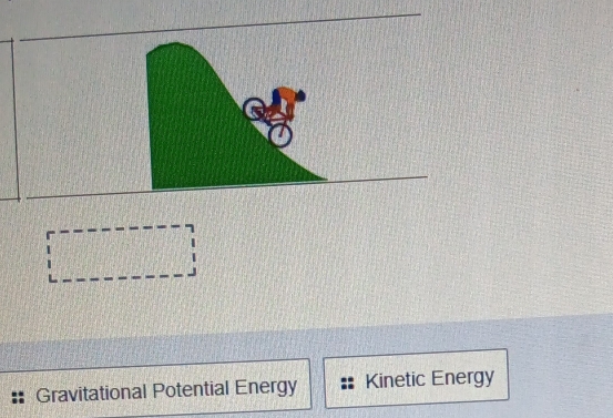 Gravitational Potential Energy Kinetic Energy