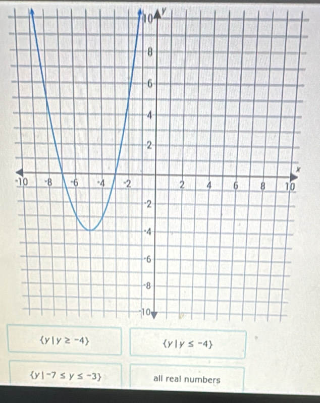 1
 y|-7≤ y≤ -3 all real numbers