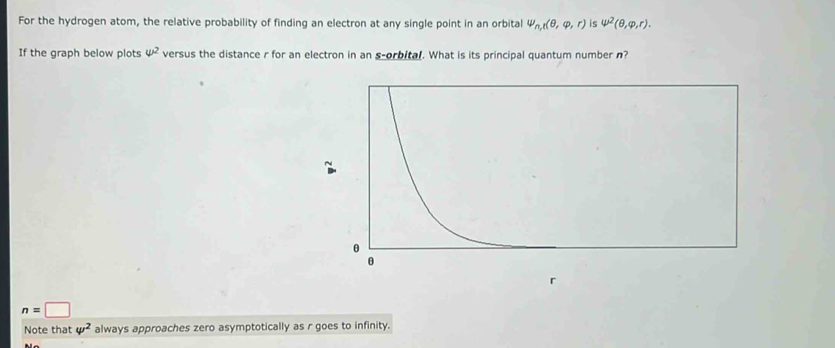 For the hydrogen atom, the relative probability of finding an electron at any single point in an orbital varphi _n,t(θ ,varphi ,r) is varphi^2(θ ,varphi ,r). 
If the graph below plots w^2 versus the distance r for an electron in an s-orbital. What is its principal quantum number n?
n=□
Note that varphi^2 always approaches zero asymptotically as r goes to infinity.