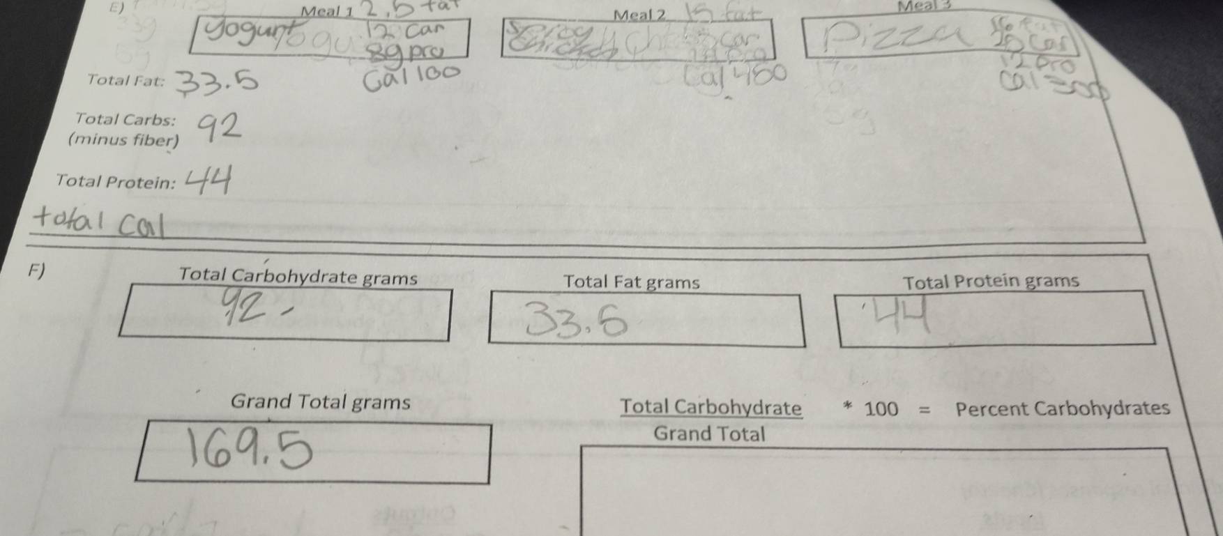 Meal 1 Meal 3 
Meal 2 
Total Fat: 
Total Carbs: 
(minus fiber) 
Total Protein: 
_ 
F) 
Total Carbohydrate grams Total Fat grams Total Protein grams 
Grand Total grams Total Carbohydrate * 100 = Percent Carbohydrates 
Grand Total