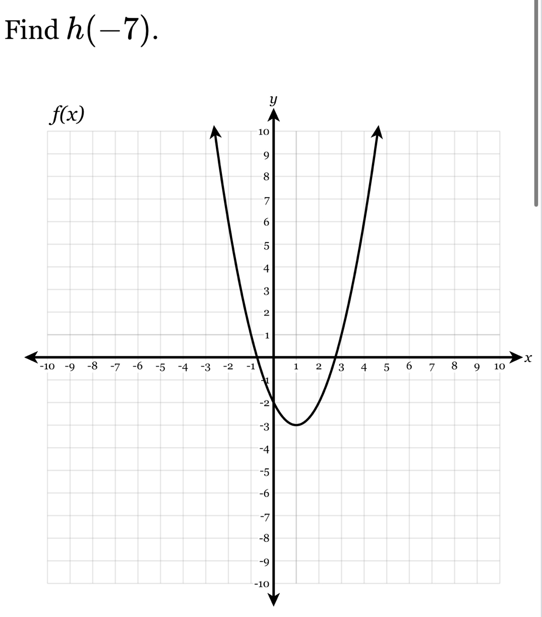 Find h(-7).
x