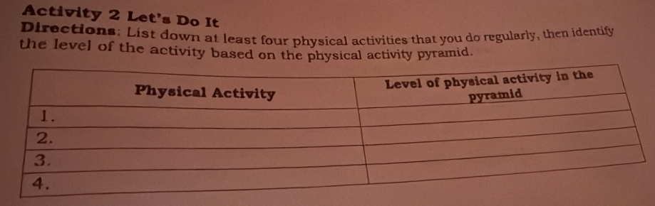 Activity 2 Let's Do It 
Directions: List down at least four physical activities that you do regularly, then identify 
the level of the activity based on the physical activity pyramid.