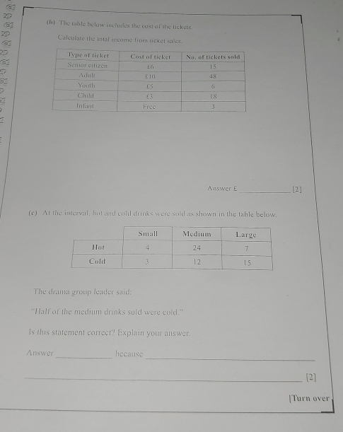 The table below incfudes the cost of the tickets. 
Caleulate the total income from ticket sales. 
Answer £ _ [2] 
(c) At the interval, hut and cold drinks were sold as shown in the table below. 
The drama group leader said: 
"Half of the medium drinks suld were cold." 
Is this statement correct? Explain your answer. 
_ 
Answer_ hecause 
_[2] 
[Turn over