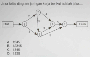 Jalur kritis diagram jaringan kerja berikut adalah jalur....
4
2
3
Start 1 4 3 5 Finish
3
3
3 5
A. 1245
B. 12345
C. 1345
D. 1235