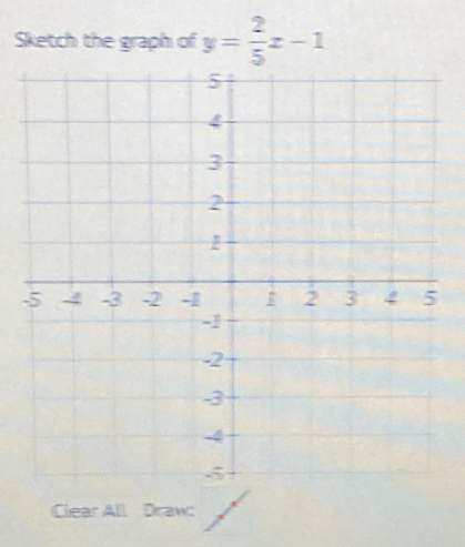 Sketch the graph of y= 2/5 x-1
- 
Clear All Draw