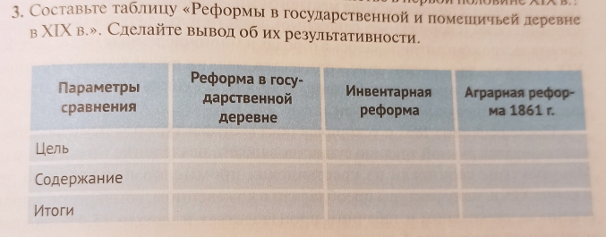 Составьге таблицу «Реформыв госуларственной ипомешичьей леревне 
в ΧΙΧ в.». Сделайте вывод об их результативности.