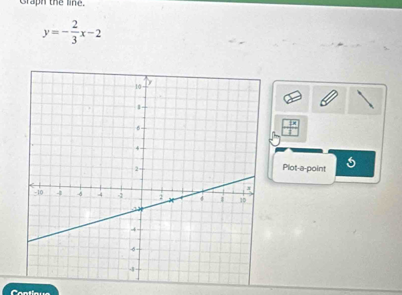 Graph the line.
y=- 2/3 x-2
Plot-a-point