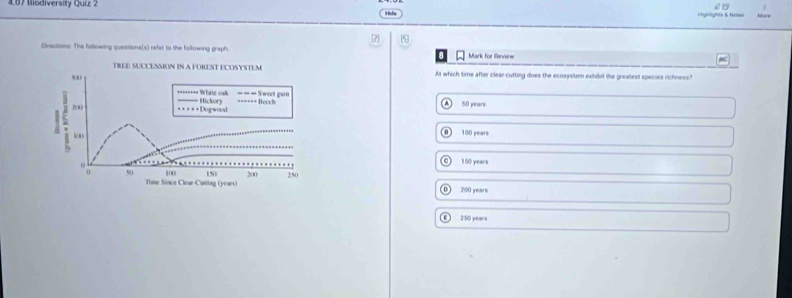 25
407 Biodiversity Quiz 2 H fe Highlights & Anten More
Drsctions: The following questions(s) refer to the following graph. Mark for Review ~
TIEE SUCCESSION IN A FOREST ECOSYSTEM At which time after clear-cutting does the ecosystem exhibit the greatest species richness?
======= Whạtg cuả Mider * Beech
= Swoct gan 50 years
R 200
+ Dogwood
100
9 100 years
0 ) 150 years
D 150 200 250
100
α 50 Time Sinoe Clear-Cutting (years) 200 years
250 years