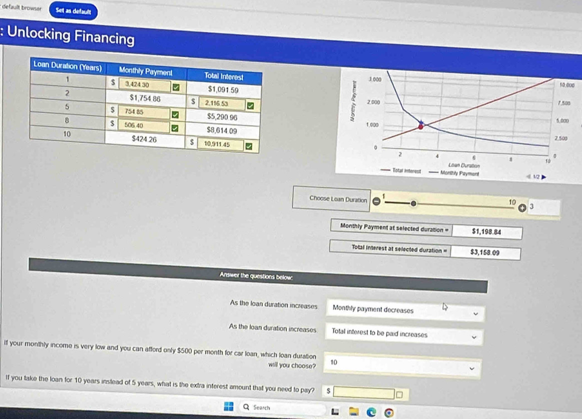 default browser Set as default 
: Unlocking Financing 

Choose Loan Duration
1
10 3
Monthly Payment at selected duration = $1,198.84
Total Interest at selected duration '' $3,158.09
Answer the questions below: 
As the loan duration increases Monthly payment decreases 
As the loan duration increases Total interest to be paid increases 
If your monthly income is very low and you can afford only $500 per month for car loan, which loan duration 10
will you choose? 
If you take the loan for 10 years instead of 5 years, what is the extra interest amount that you need to pay? s 
Search