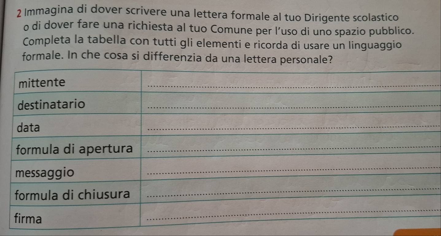 Immagina di dover scrivere una lettera formale al tuo Dirigente scolastico 
o di dover fare una richiesta al tuo Comune per l’uso di uno spazio pubblico. 
Completa la tabella con tutti gli elementi e ricorda di usare un linguaggio 
formale. In che cosa si differenzia da una lettera personale?