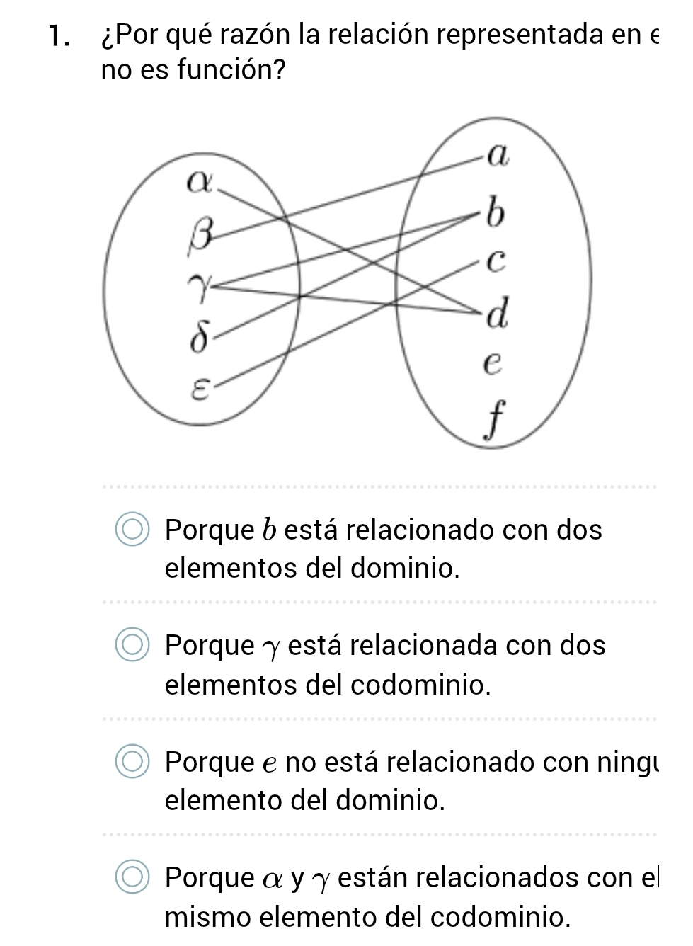 ¿Por qué razón la relación representada en el
no es función?
Porque b está relacionado con dos
elementos del dominio.
Porque γ está relacionada con dos
elementos del codominio.
Porque e no está relacionado con ningu
elemento del dominio.
Porque α y γ están relacionados con el
mismo elemento del codominio.