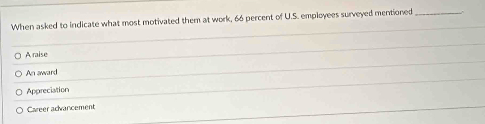 When asked to indicate what most motivated them at work, 66 percent of U.S. employees surveyed mentioned _.
A raise
An award
Appreciation
Career advancement