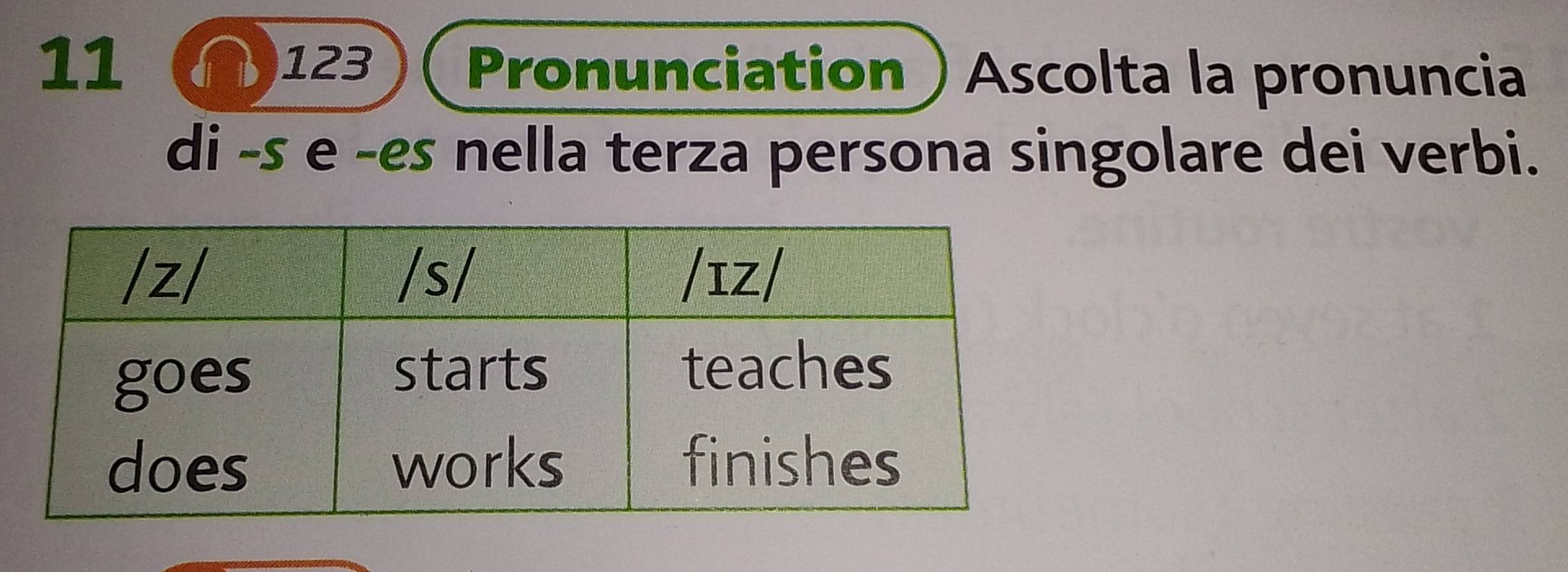 a 123 Pronunciation ) Ascolta la pronuncia 
di -s e -es nella terza persona singolare dei verbi.