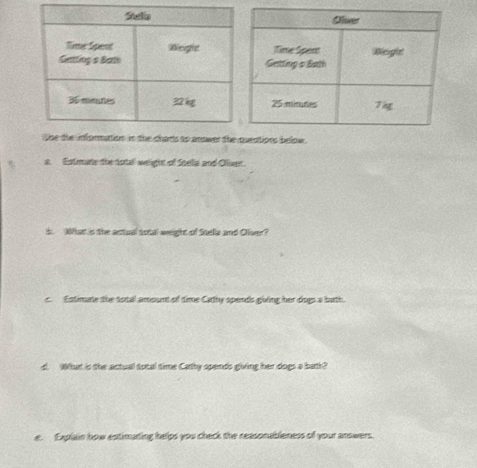 in the charts to answer the queations below. 
a Estimane the dotal weight of Stelia and Oluer. 
b Wat is the actual total weight of Stella and Oliver? 
c. Estimate the total amount of time Cathy spends giving her dogs a bath. 
d What is the actual total time Cathy spends goving her dogs a bath? 
e. Explain how estimating helps you check the reasonableness of your answers.