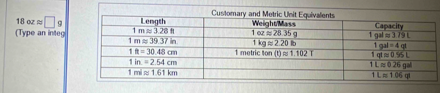 18ozapprox □ g
(Type an integ