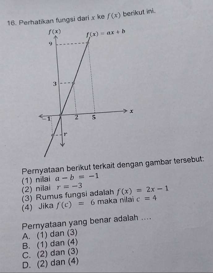 Perhatikan fungsi dari x ke f(x) berikut ini.
Pernyataan berikut terkait dengan gambar tersebut:
(1) nilai a-b=-1
(2) nilai r=-3
(3) Rumus fungsi adalah f(x)=2x-1
(4) Jika f(c)=6 maka nilai c=4
Pernyataan yang benar adalah ....
A. (1) dan (3)
B. (1) dan (4)
C. (2) dan (3)
D. (2) dan (4)