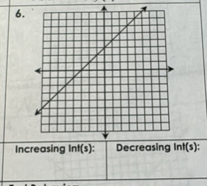 Increasing Int(s) Int(s)