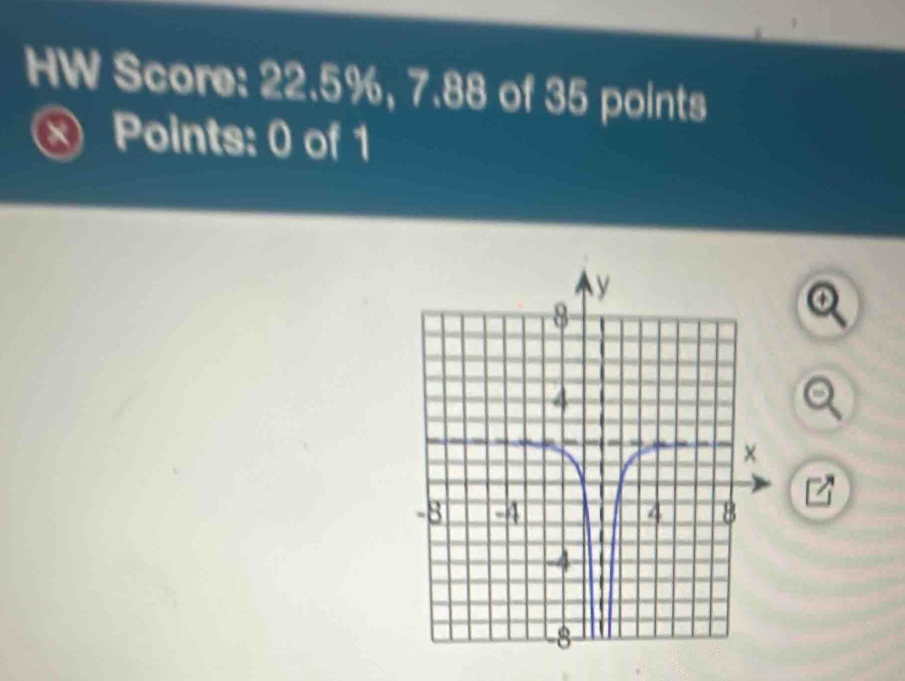 HW Score: 22.5%, 7.88 of 35 points 
X Points: 0 of 1