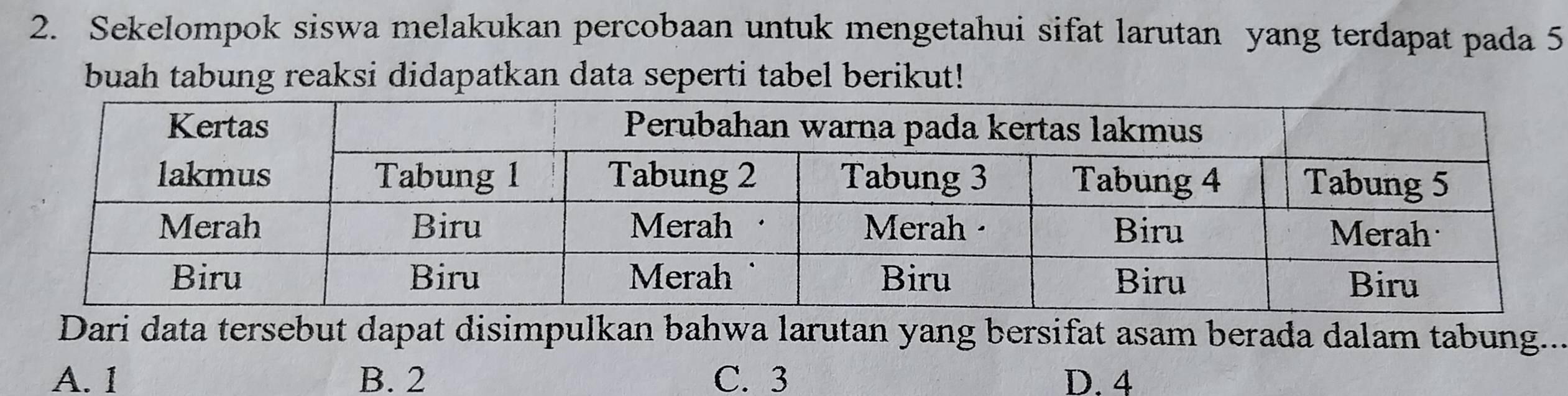 Sekelompok siswa melakukan percobaan untuk mengetahui sifat larutan yang terdapat pada 5
buah tabung reaksi didapatkan data seperti tabel berikut!
Dari data tersebut dapat disimpulkan bahwa larutan yang bersifat asam berada dalam tabung...
A. 1 B. 2 C. 3 D. 4