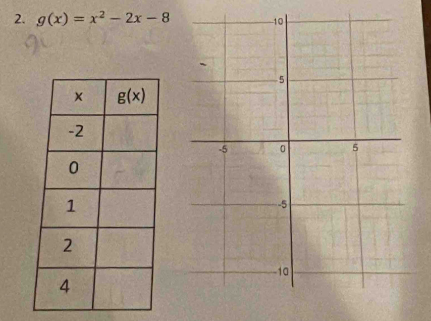 g(x)=x^2-2x-8