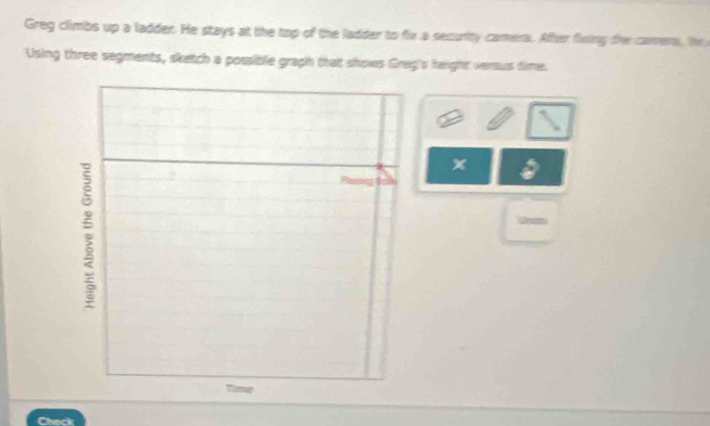 Greg climbs up a ladder. He stays at the top of the ladder to fix a security camera. After fixing the camens, he 
Using three segments, sketch a possible graph that shows Grag's height versus time. 
x 
Time 
hack