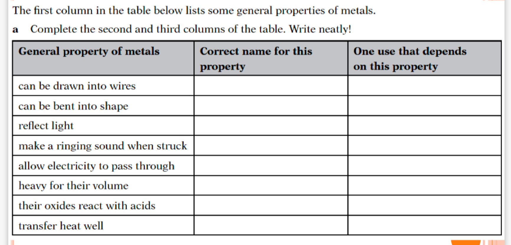 The first column in the table below lists some general properties of metals. 
a Complete the second and third columns of the table. Write neatly!