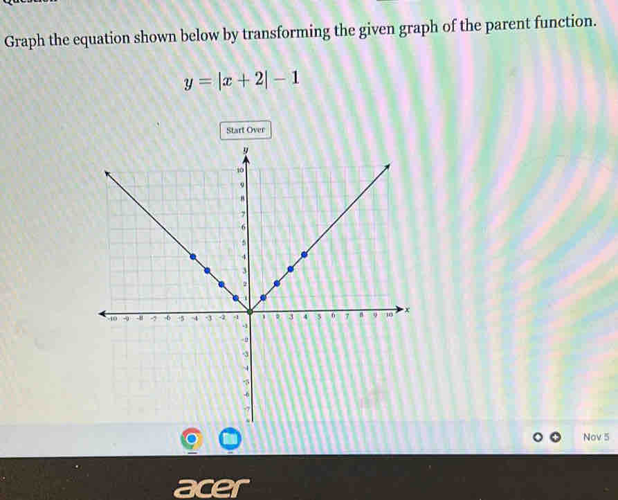 Graph the equation shown below by transforming the given graph of the parent function.
y=|x+2|-1
Start Over 
Nov 5 
acer